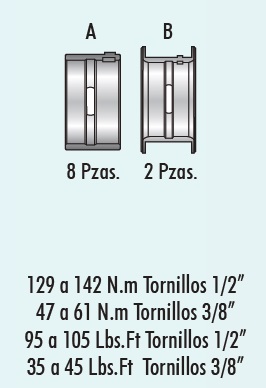 COJINETES DE BANCADA MORESA